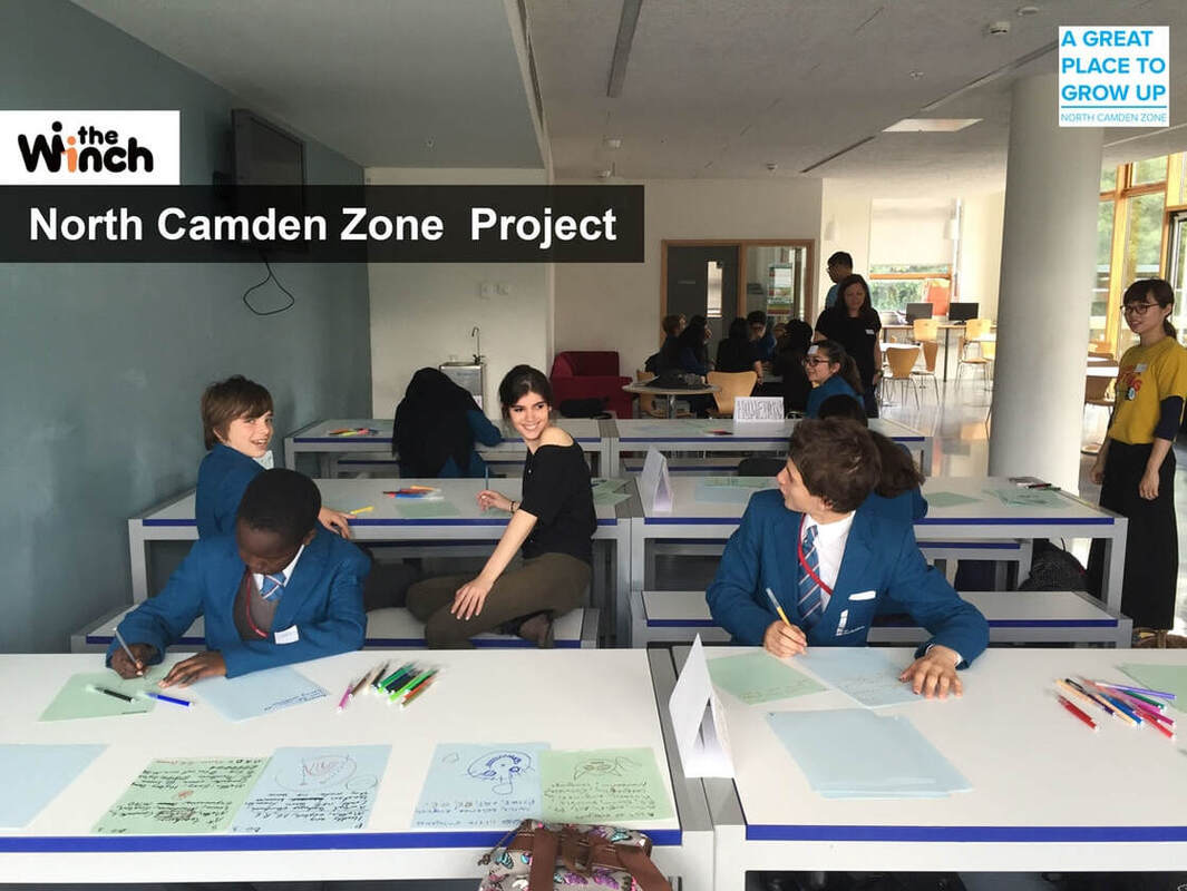 Changing Schools Programme The Winch
